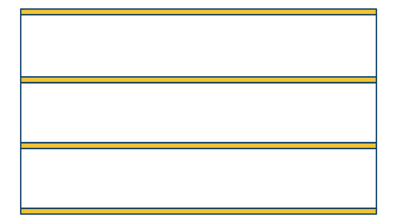 Standard Template