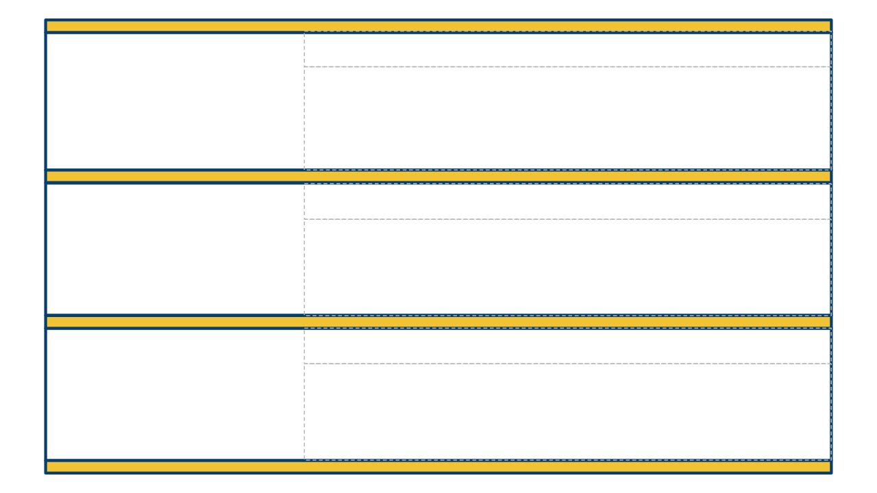 Standard Template