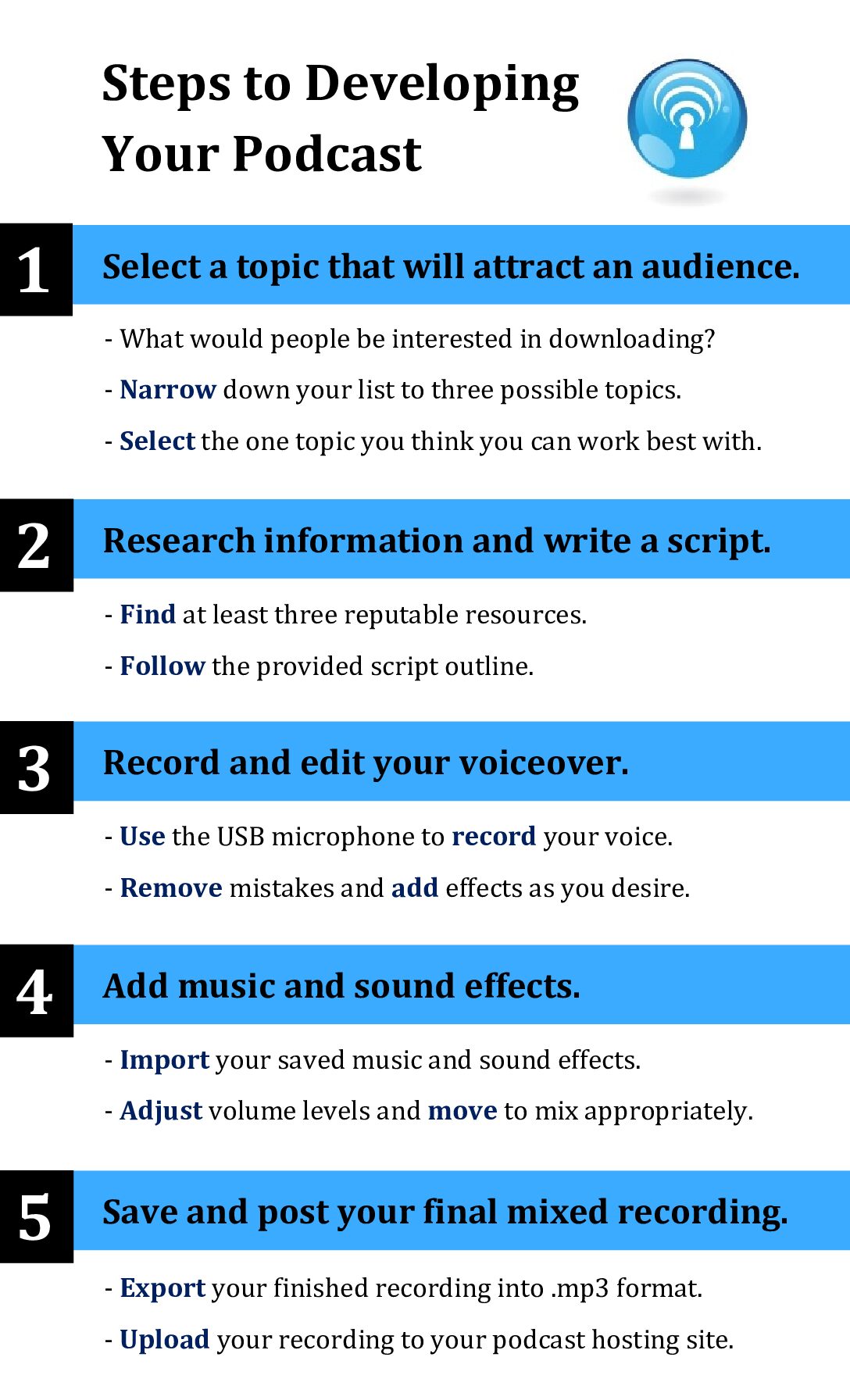 Steps To Developing A Podcast