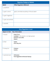 Stgdon Mw Ch04 S04 Ca
