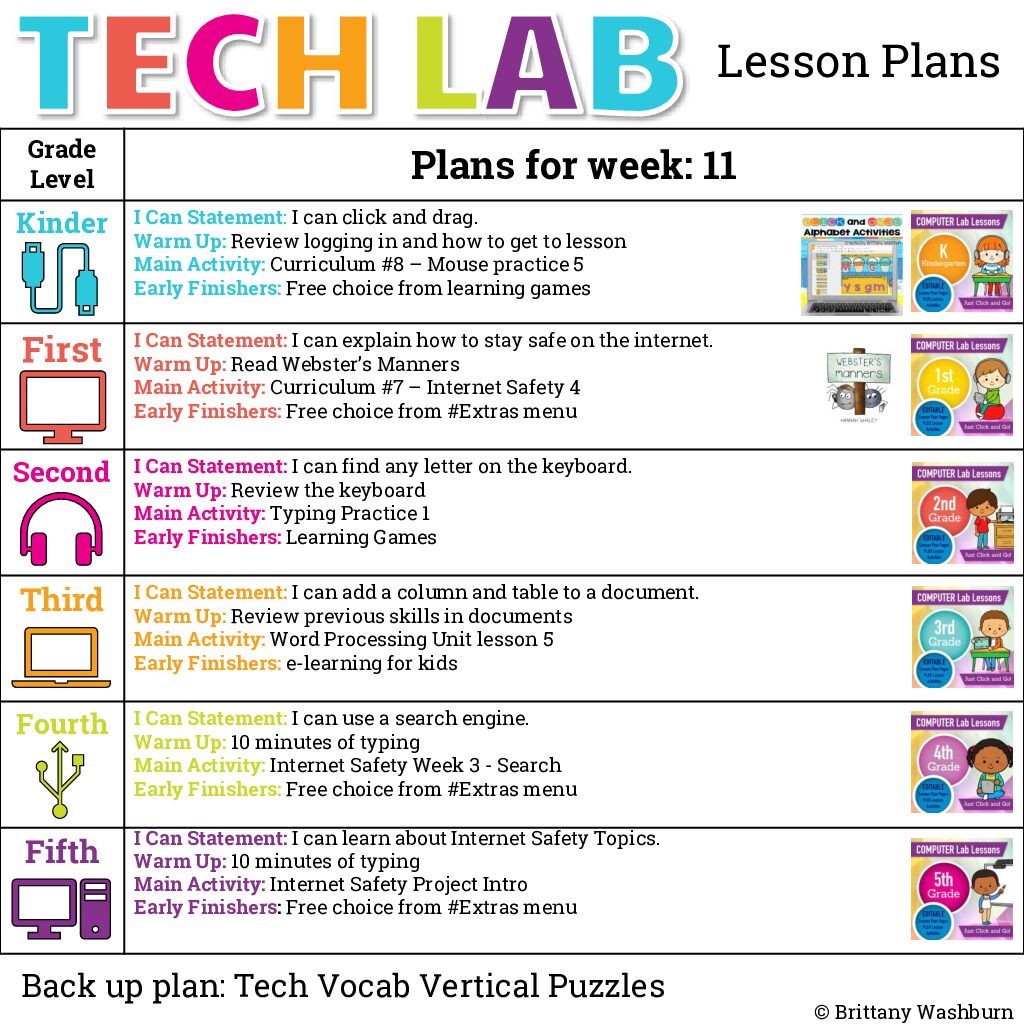 Tech Lab Lesson Plans Quarter 2