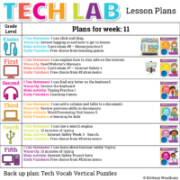 Tech Lab Lesson Plans Quarter 2