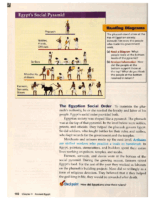 The Egyptian Social Order