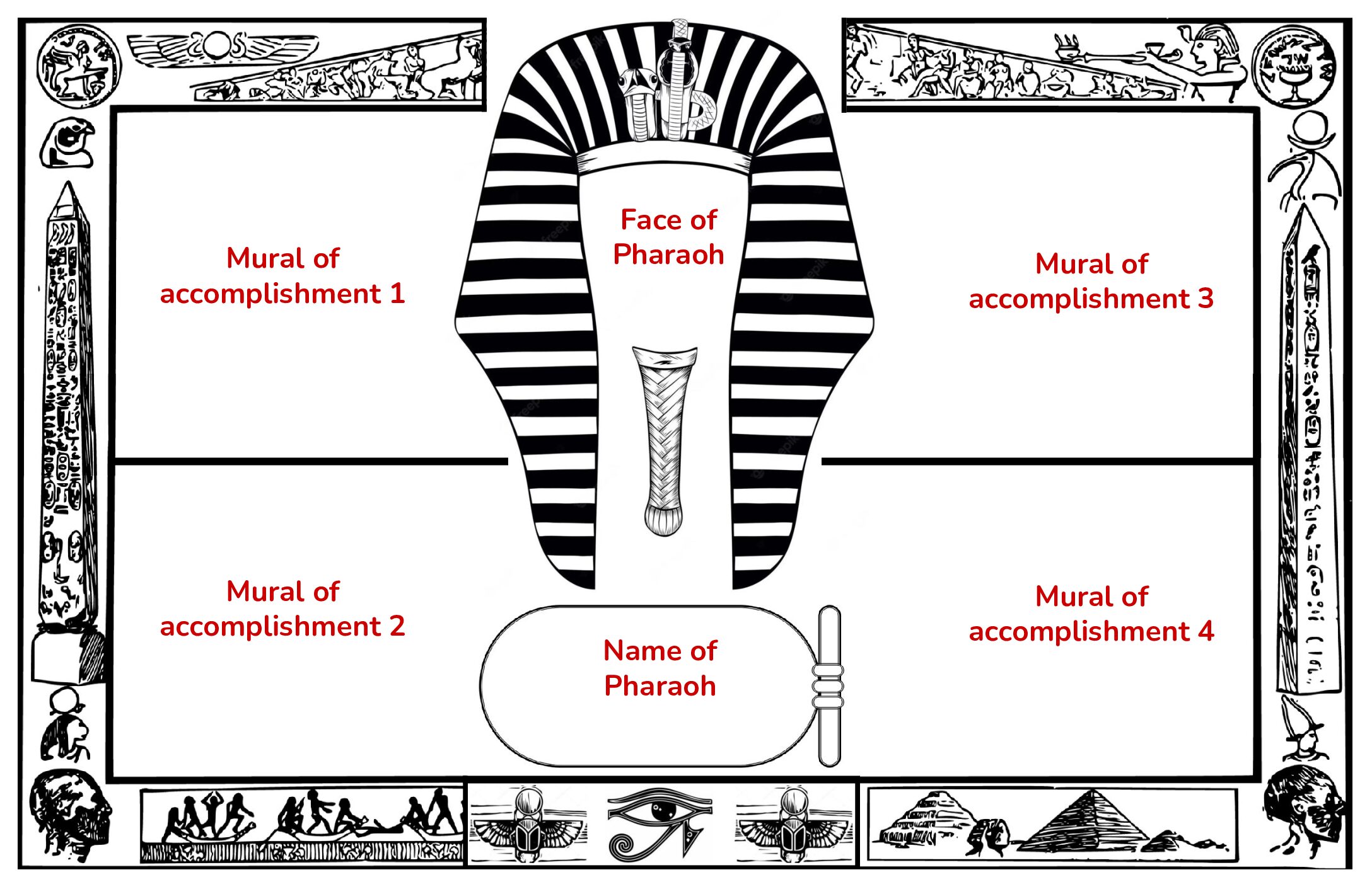 The God Kings Handout Template