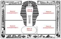 The God Kings Handout Template