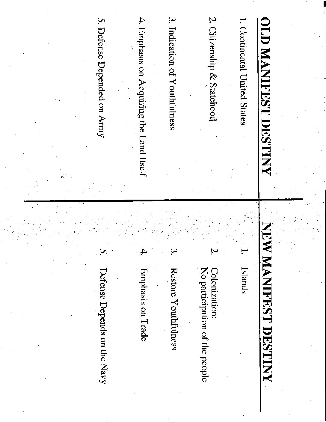 Us history ımperialism old manifest destinyv new manifestdestiny chart