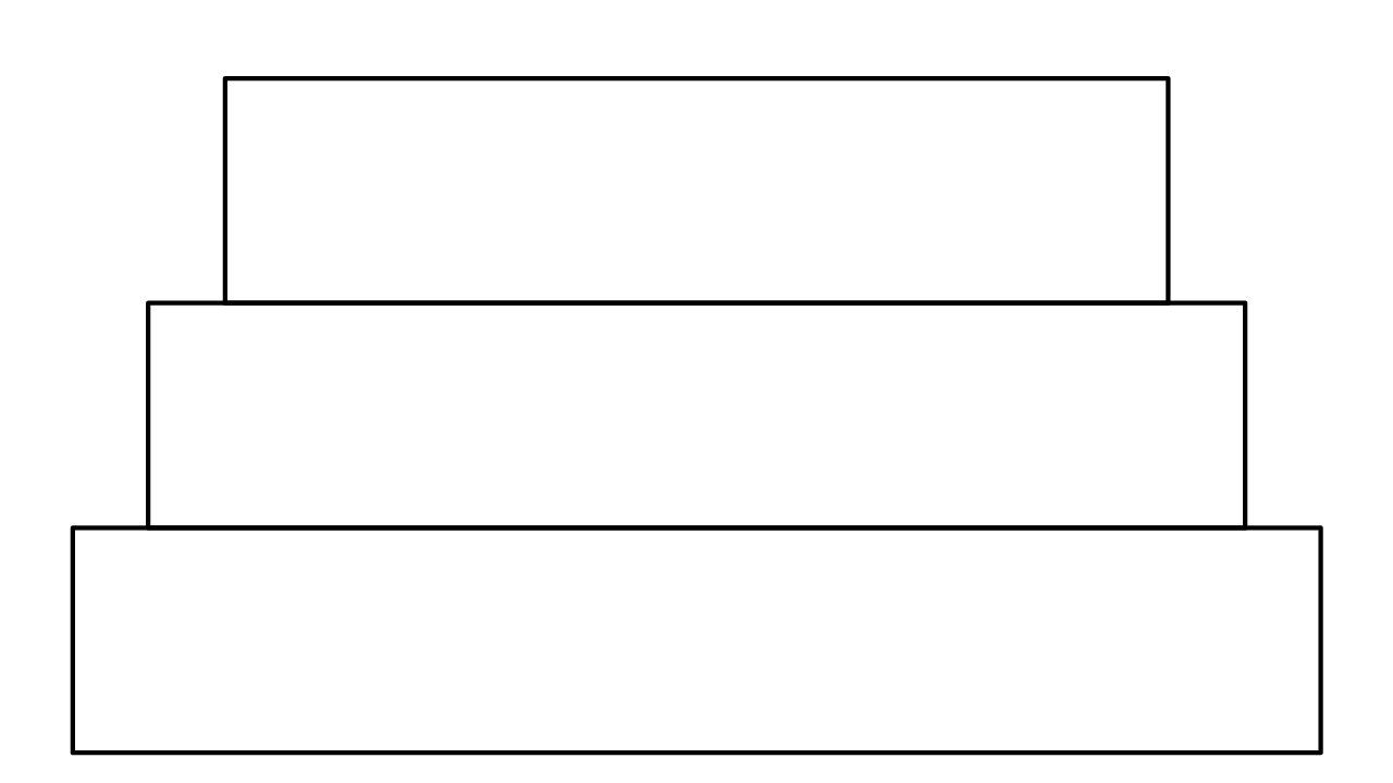 Ziggurat Template