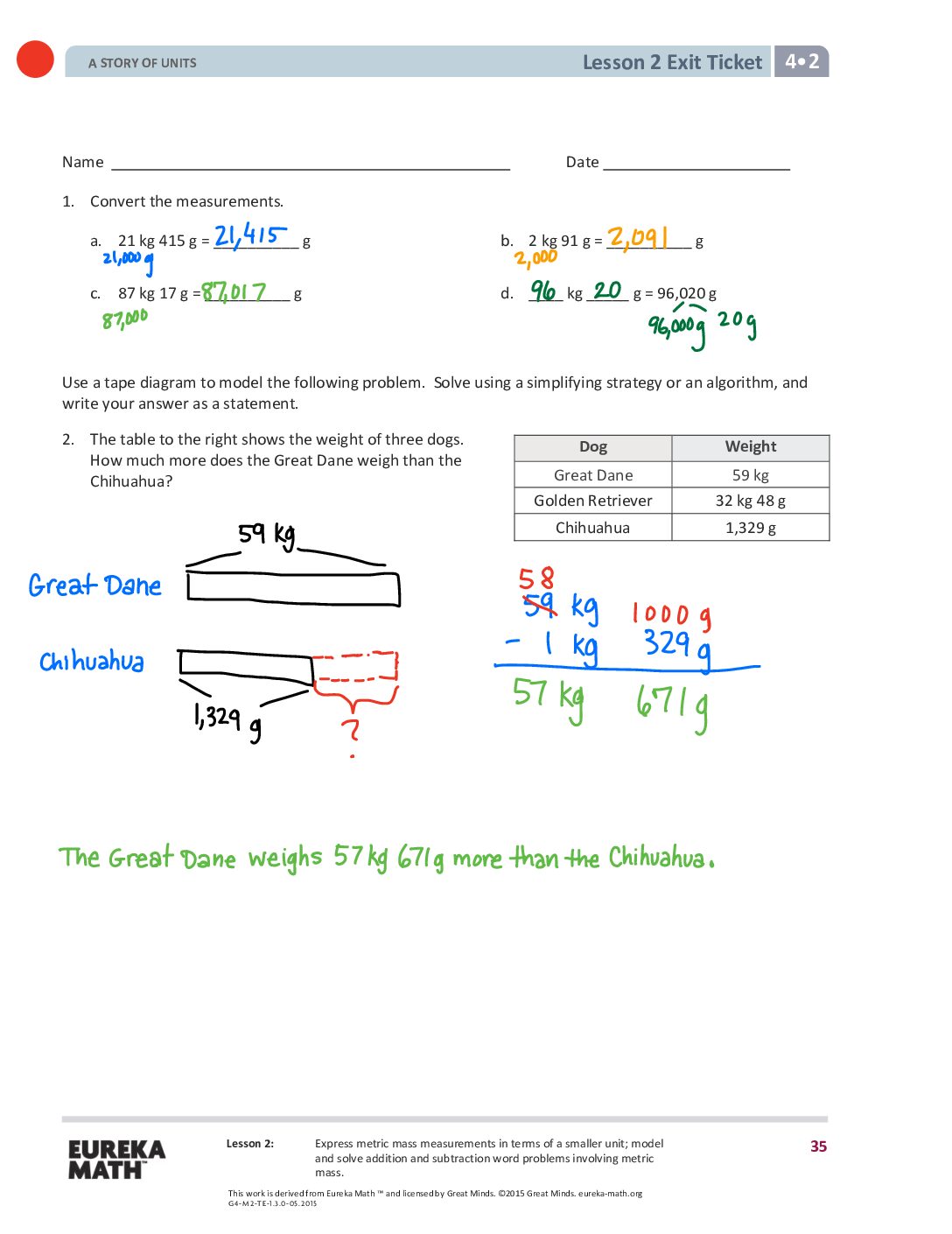 2 G4 M2 Exit Ticket Solutıons