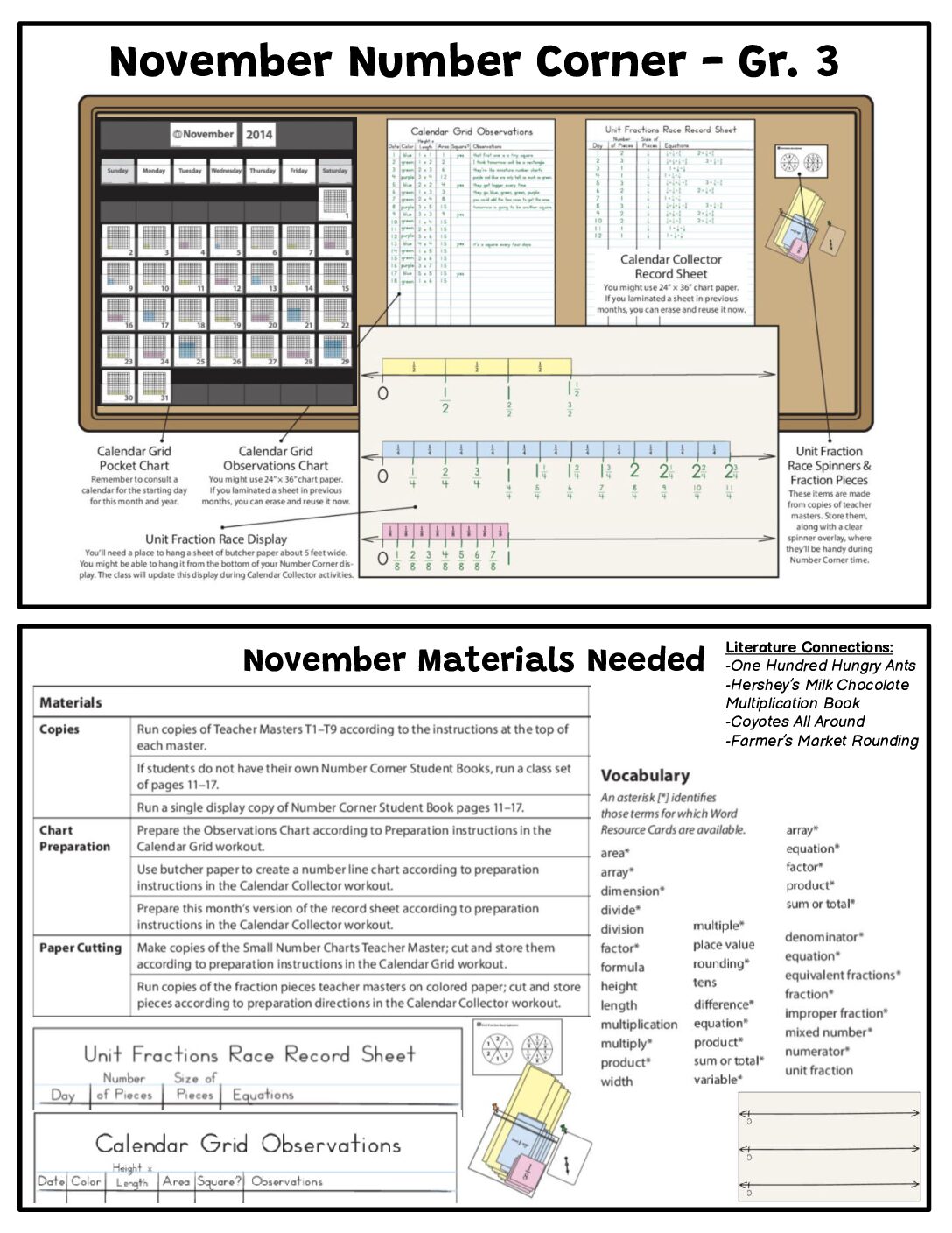 2- November Cheat Sheet