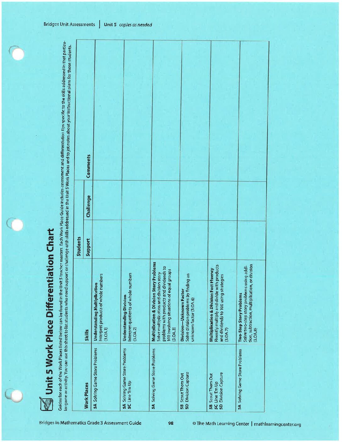3rd U5 diff page