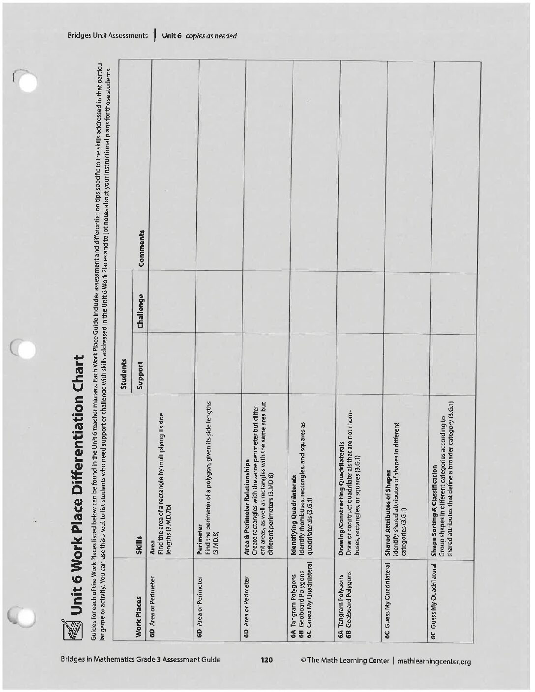 3rd U6 diff page