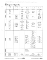 3rd U6 tangram polygon key