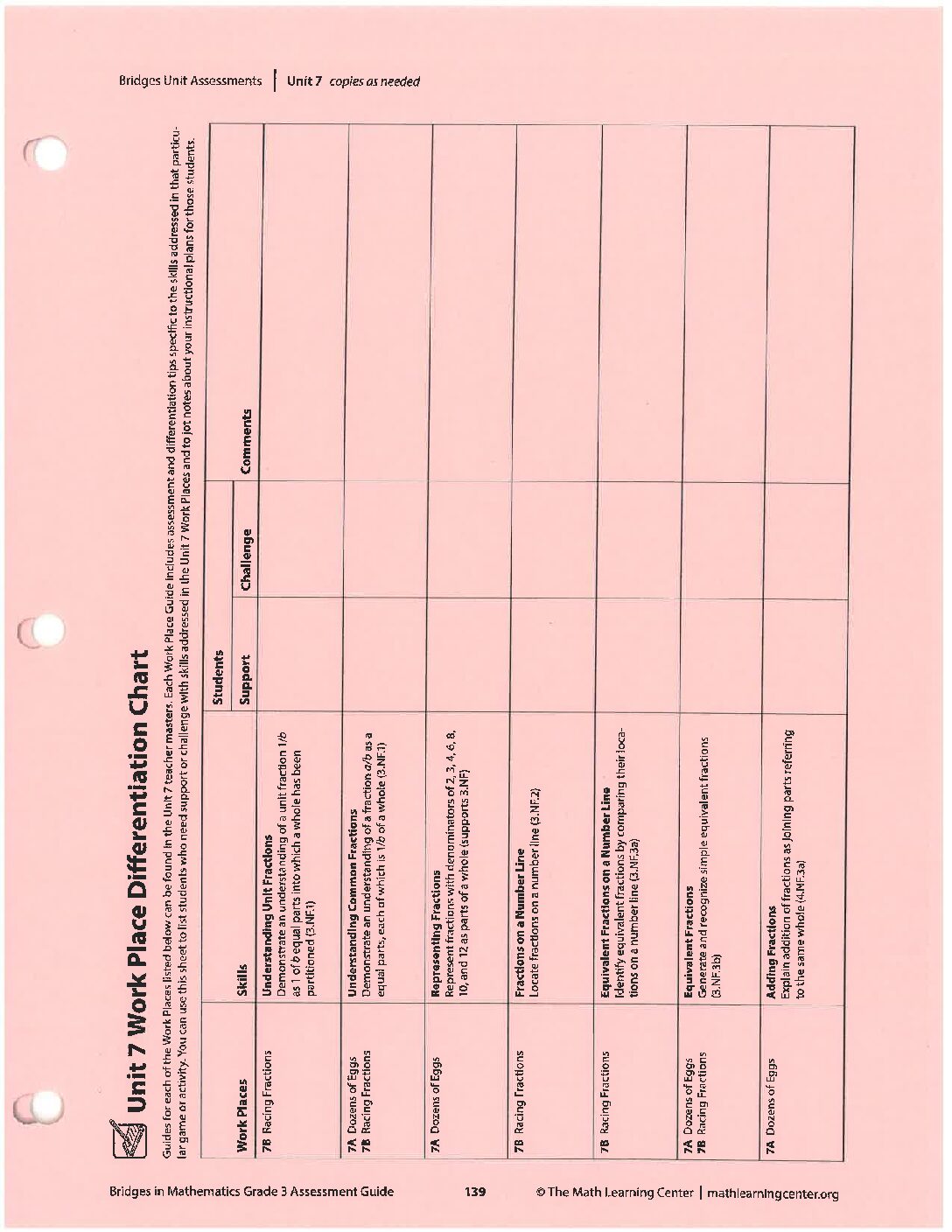 3rd U7 diff page