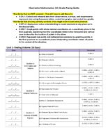 5Th Grade Im Revised 2023 Pacing Guide