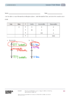 7 G5 M1 Exit Tickets Solutıons