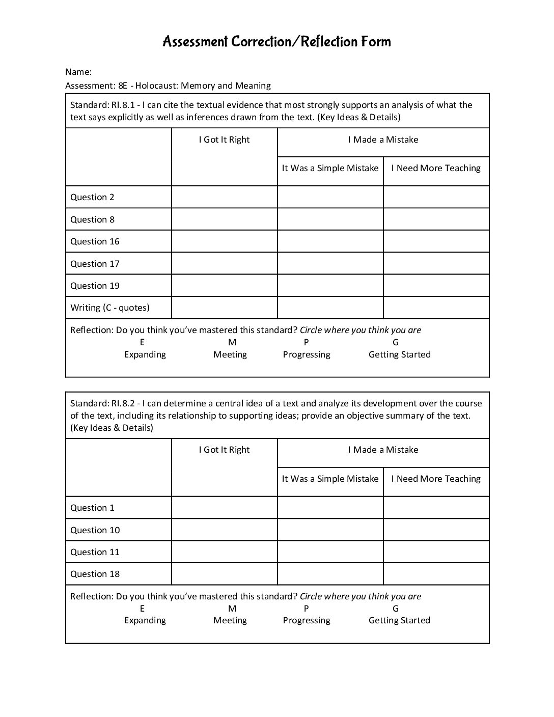 8E Unit Assessment Correction Reflection