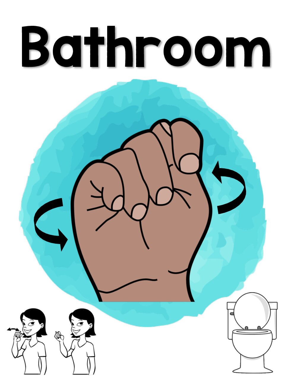 Asl Signals