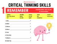 Blooms Taxonomy Critical Thinking Skills