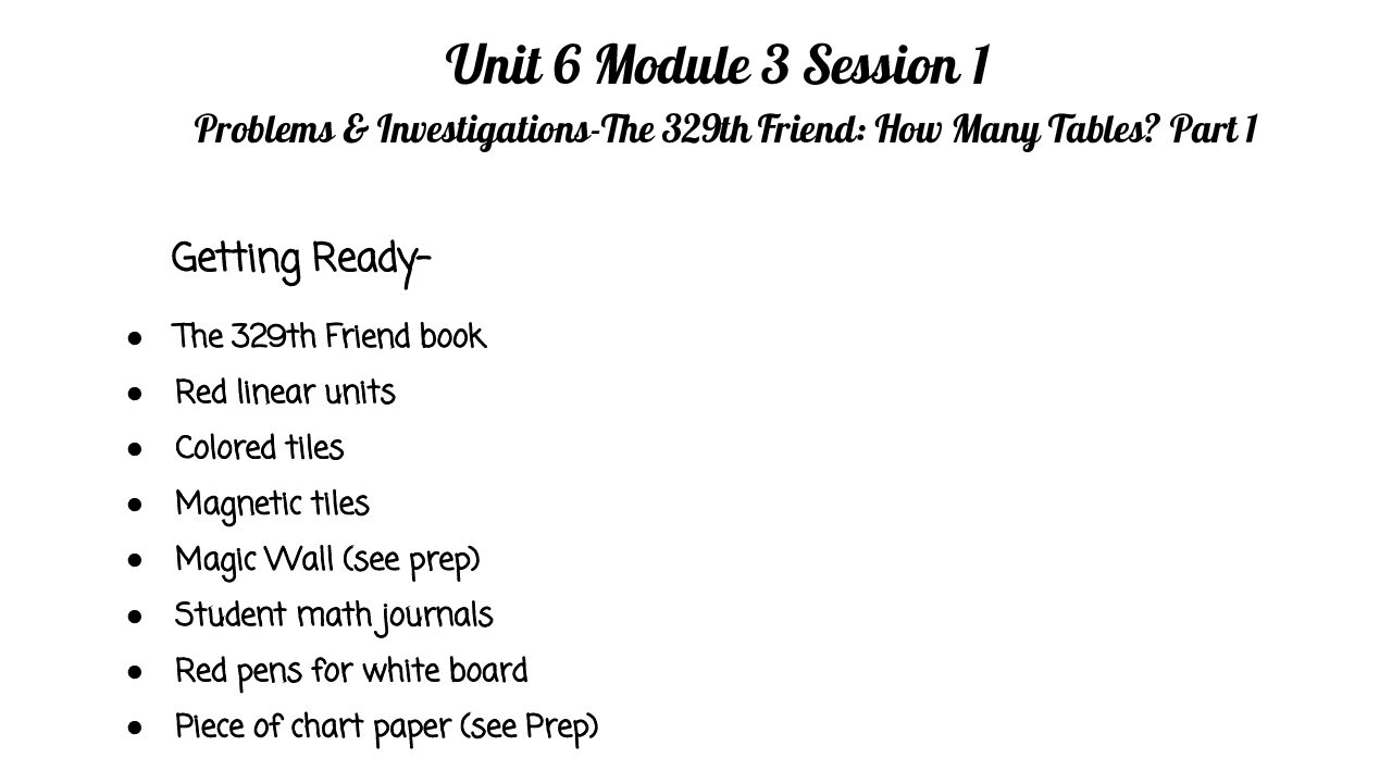 Bridges 6.3.1 TPT