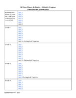 Copy Of Im Cover Sheets Links By Grade Levels