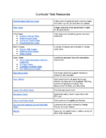 Curricular Task Resources