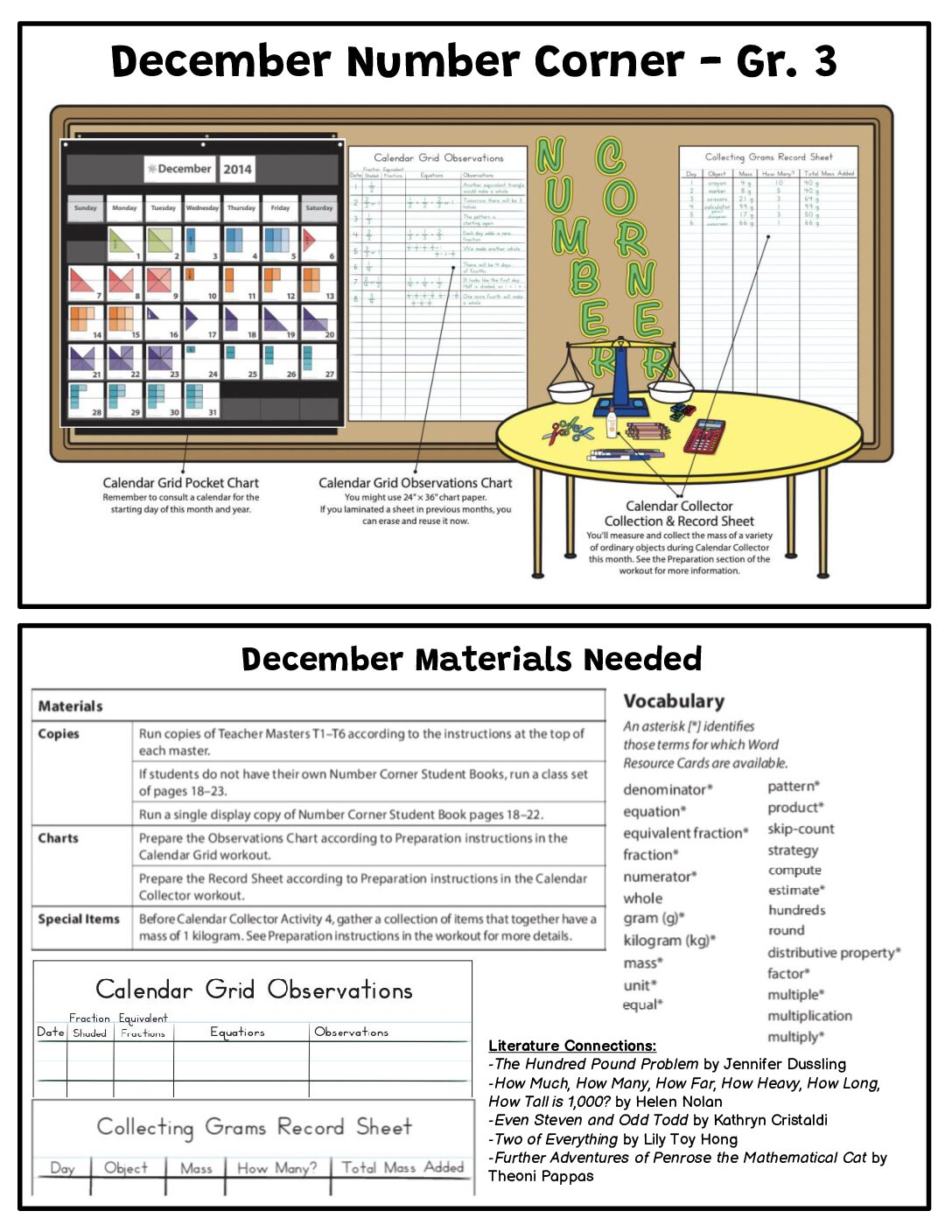 December Number Corner Cheat Sheet- 3Rd Grade