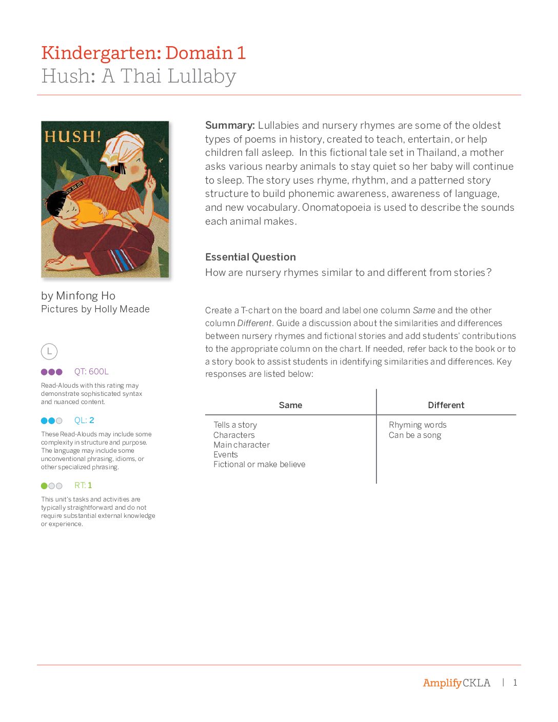 Domain 1 Trade Book Guide