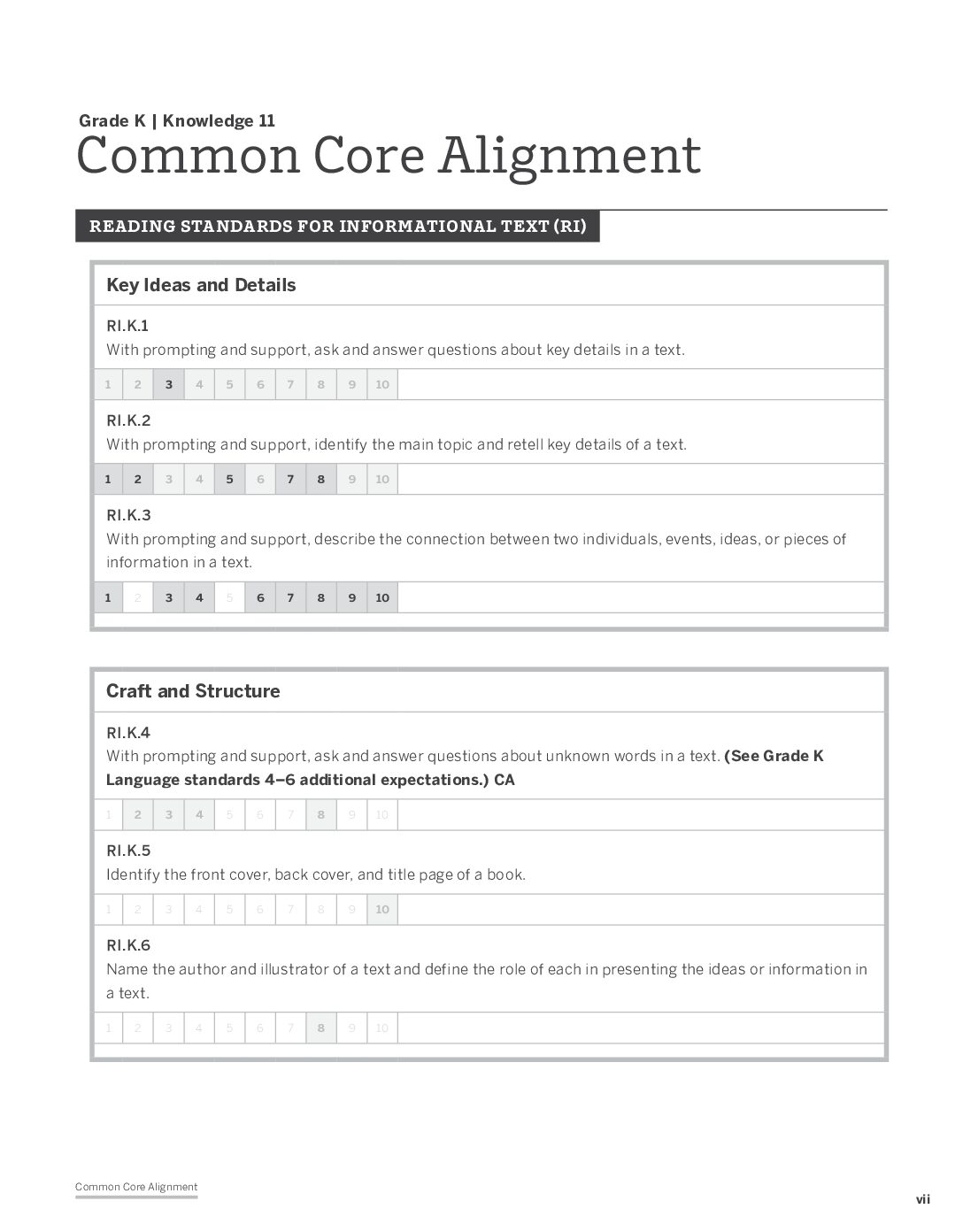 Domain 11 Standards Alignment