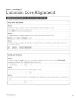 Domain 11 Standards Alignment