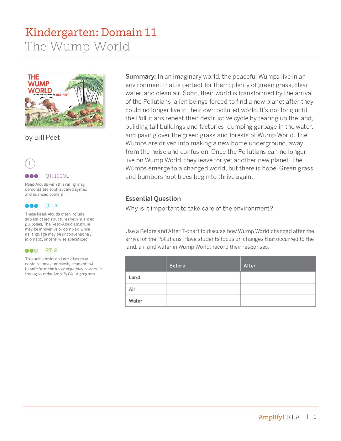 Domain 11 Trade Book Guide