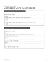 Domain 12 Standards Alignment