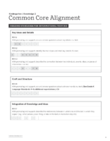 Domain 2 Standards Alignment