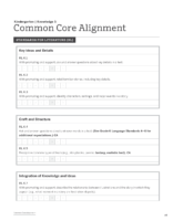 Domain 5 Standards Alignment