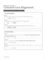 Domain 7 Standards Alignment