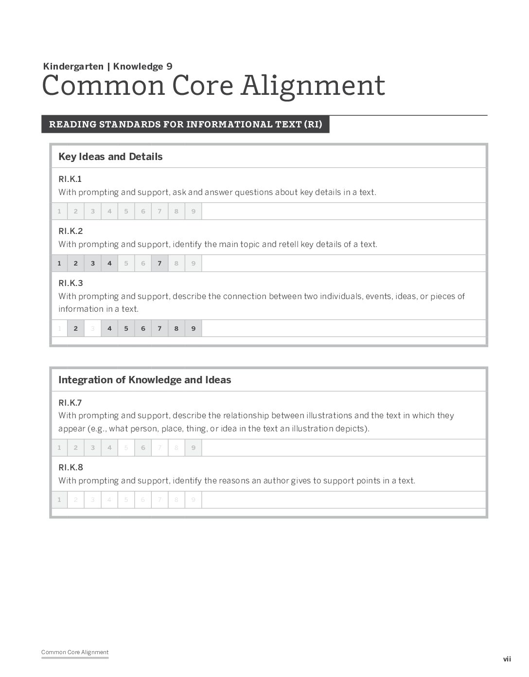 Domain 9 Standards Alignment