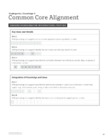 Domain 9 Standards Alignment