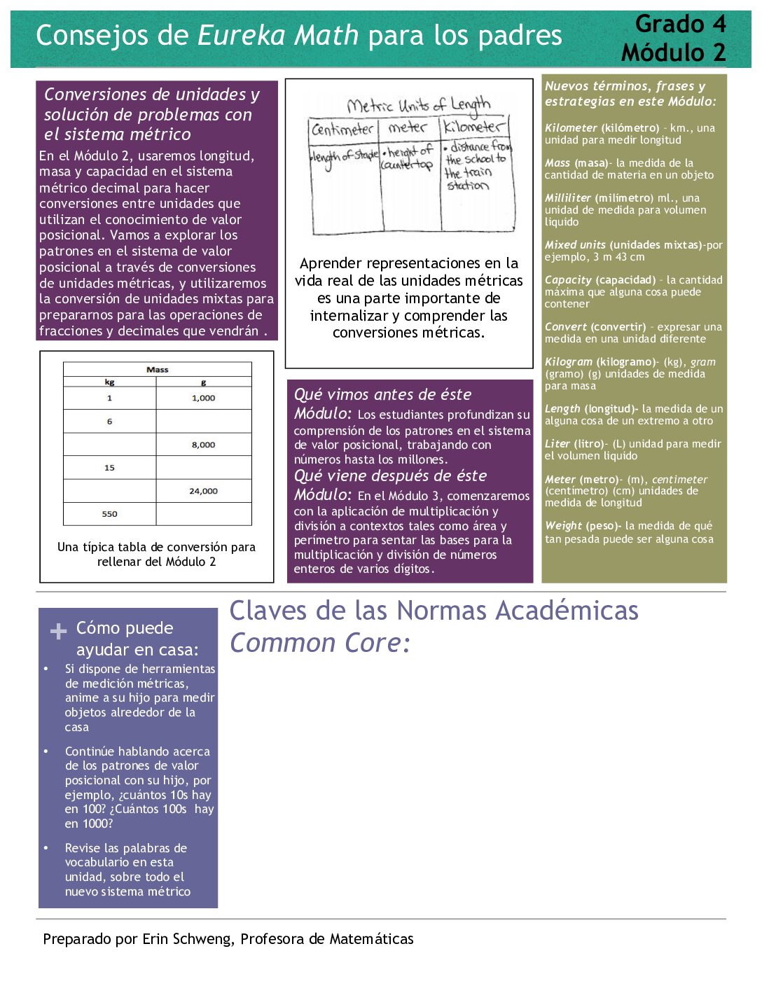 Espanol Familyletter Grade 4 Mod 2
