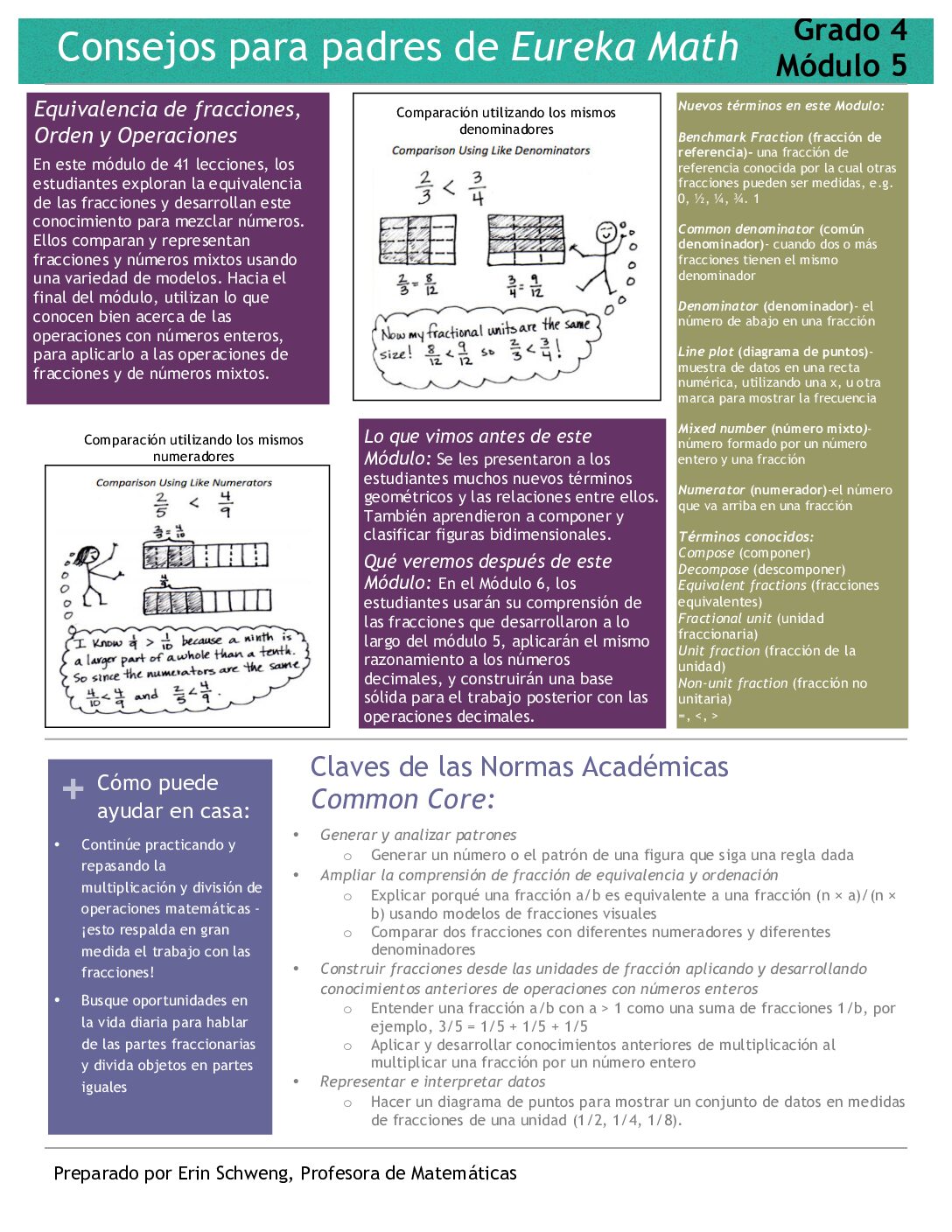 Espanol Familyletter Grade 4 Mod 5