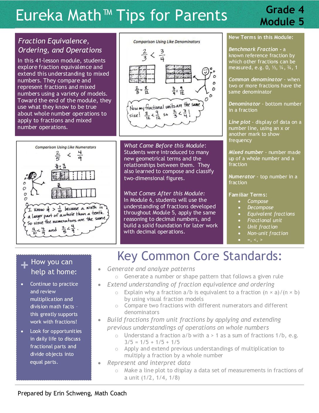 Eureka Math Grade 4 Module 5 Parent Tip Sheet
