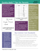 Eureka Math Grade 4 Module 7 Parent Tip Sheet