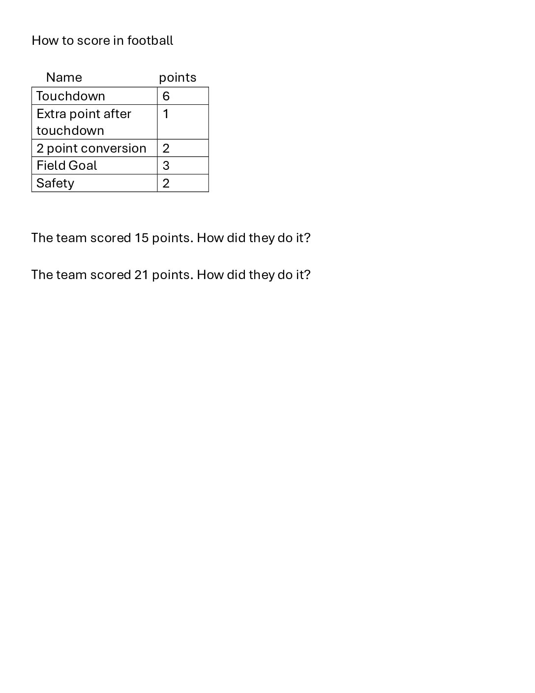 Football Score Thinking Task