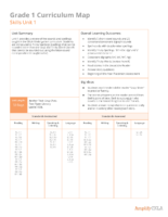 G1 Curriculum Map