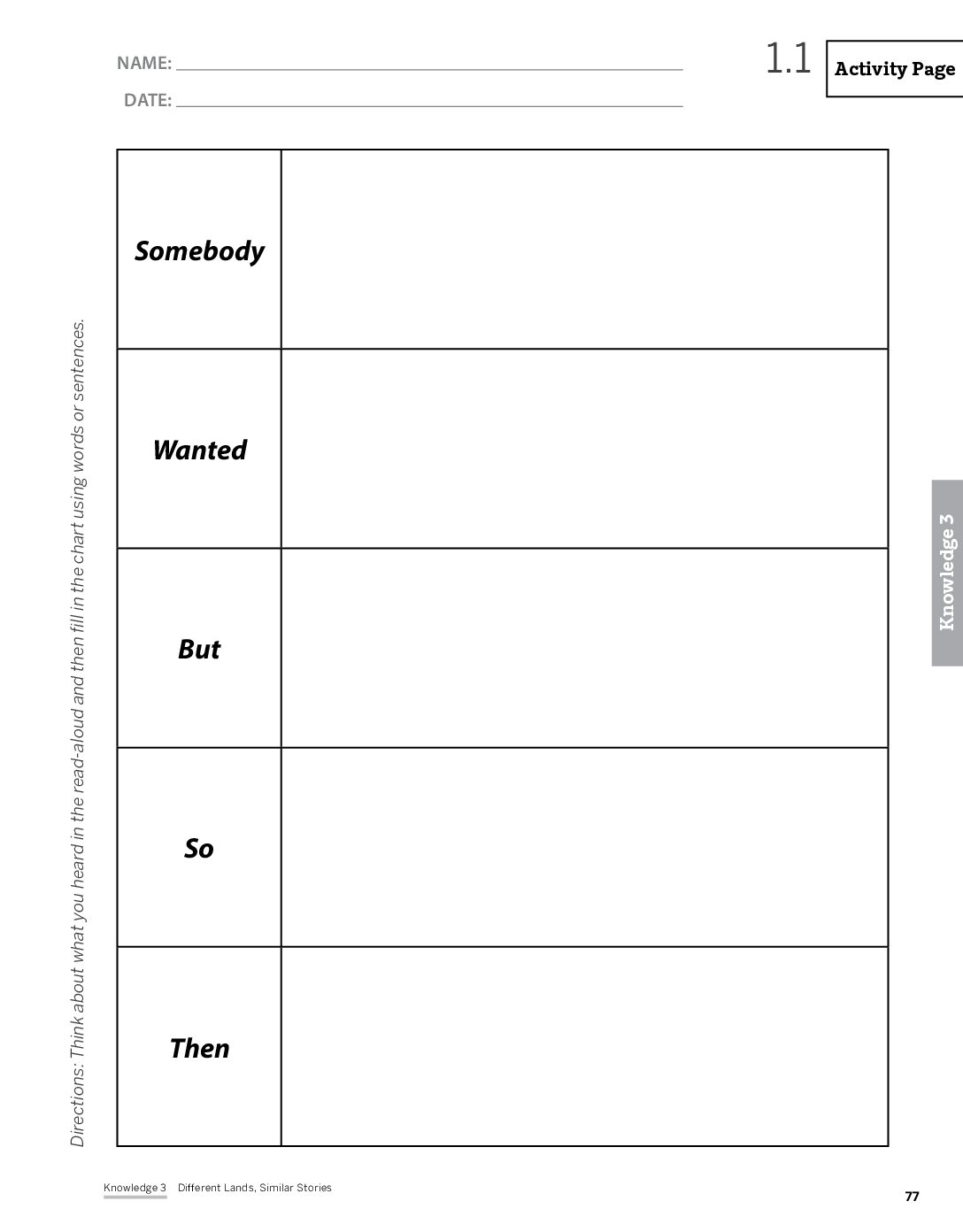 G1 D3 Ab Ap 1.1 Page77