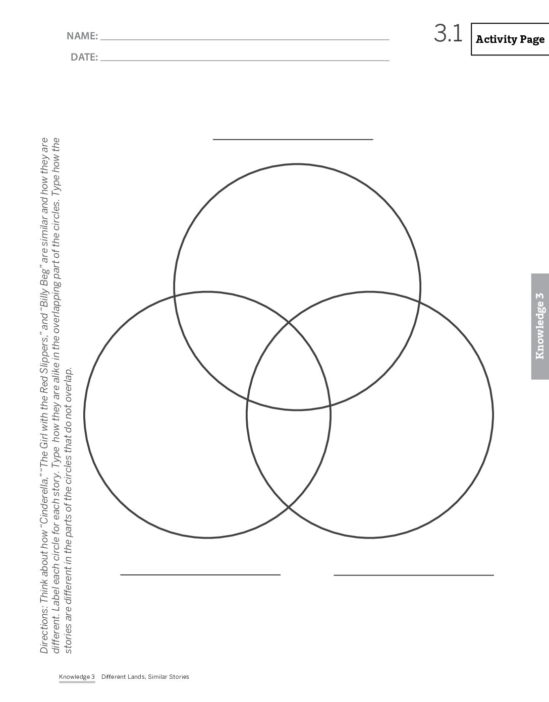 G1 D3 Ab Ap 3.1 Page81
