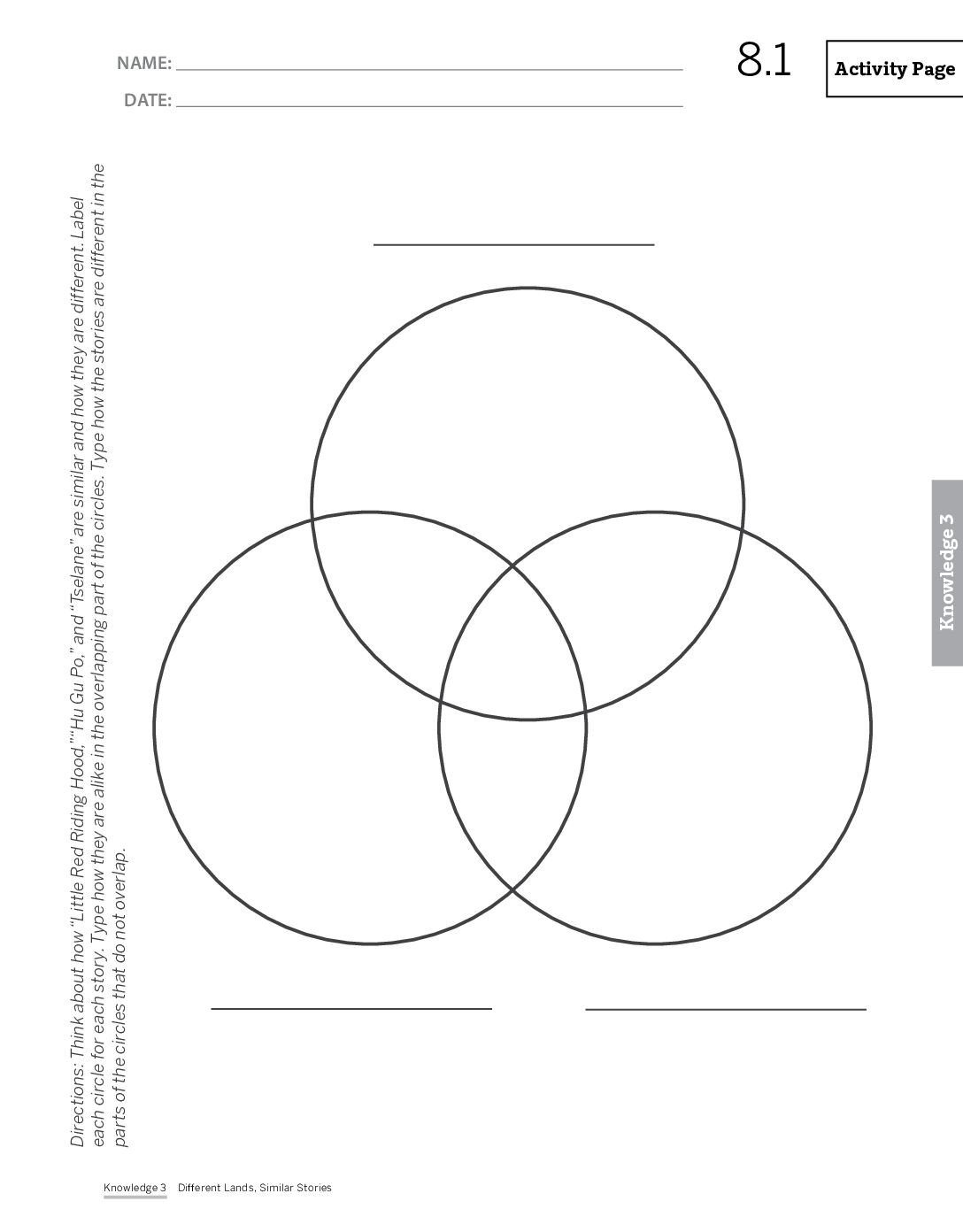 G1 D3 Ab Ap 8.1 Page91