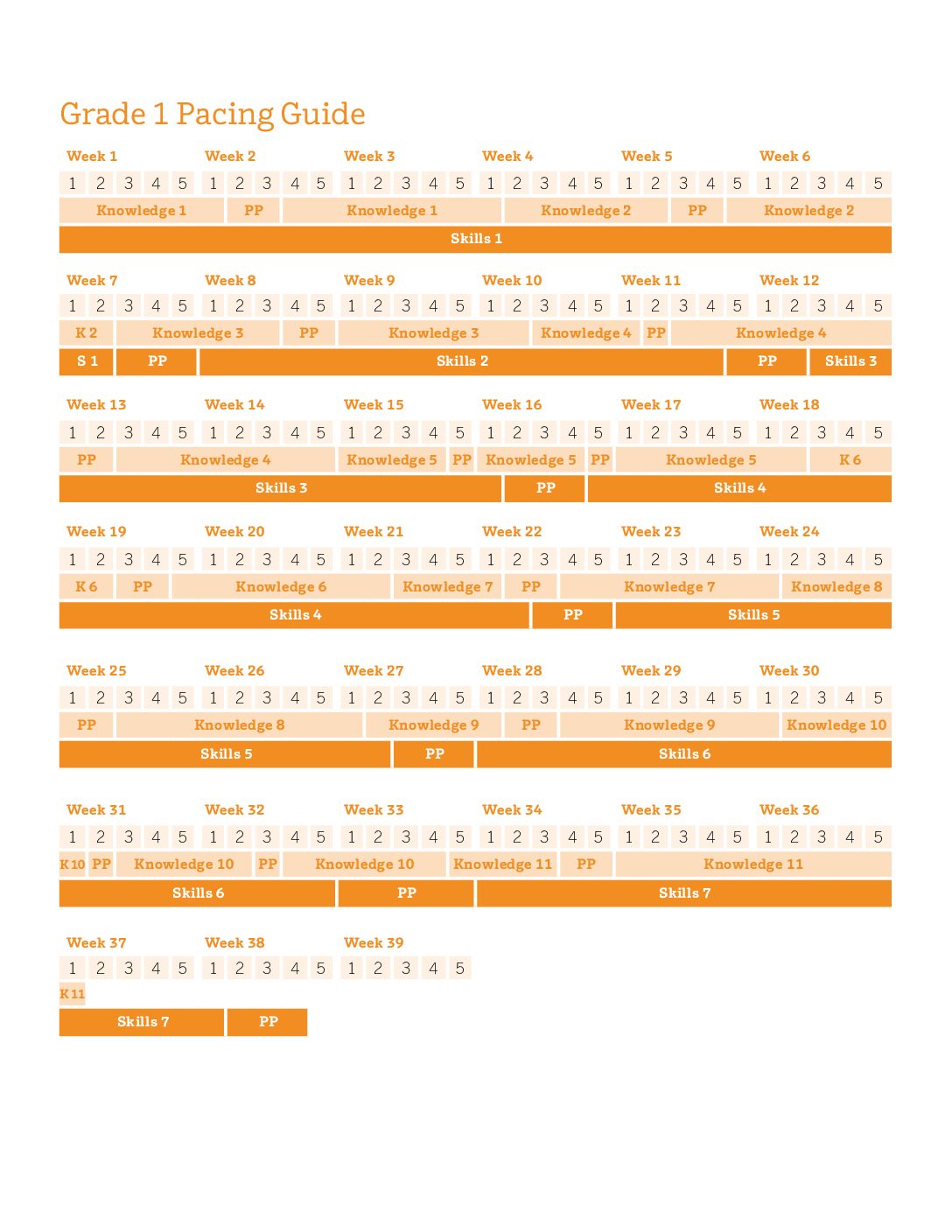 G1 Pacing Guide