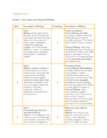 G1 Text Types And Range Of Writing