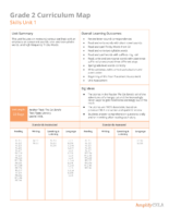 G2 Curriculum Map