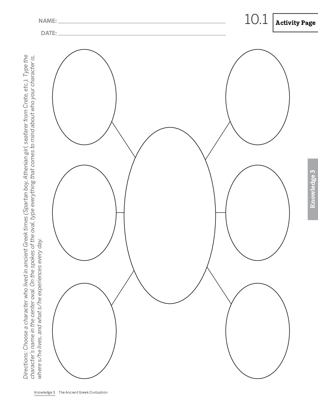 G2 D3 Ab Ap 10.1 Page95