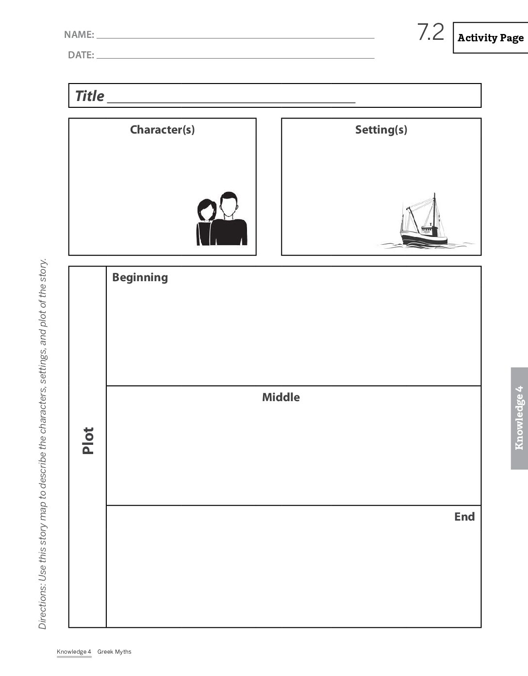 G2 D4 Ab Ap 7.2 Page139